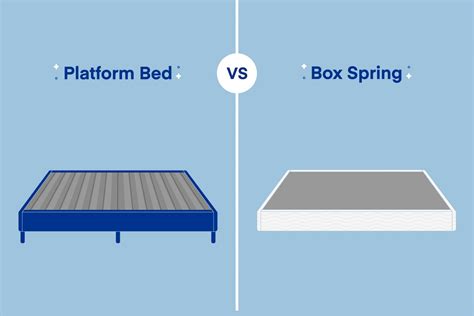 slatted frame vs box spring